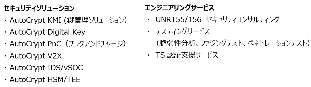 UNECE WP.29 / ISO 21434に準拠した 次世代自動車向けセキュリティ・ファズテストソリューション