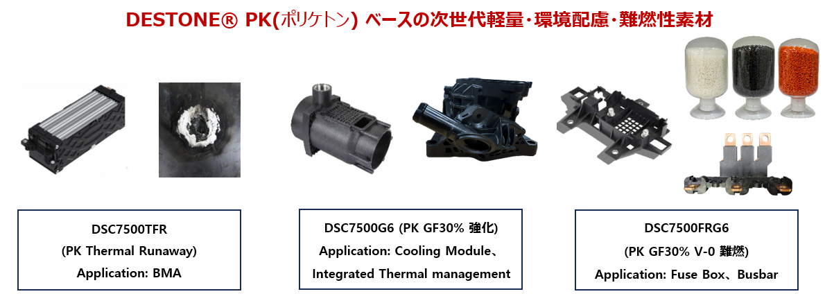 DESTONE® ポリケトンベースのEVモビリティ向け素材ソリューション – 難燃性、熱暴走防止、低吸湿性 –