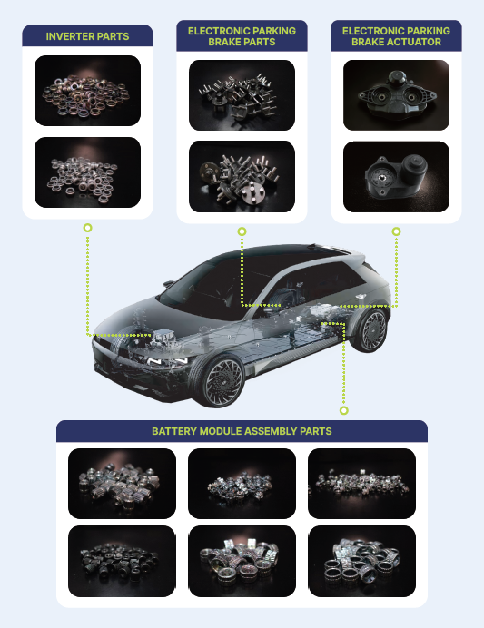 EVの軽量化に貢献する車載システム向け高信頼性・精密冷間鍛造部品