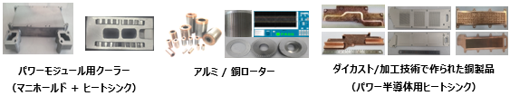 パワーモジュール用クーラー、高品質AL/CUローター