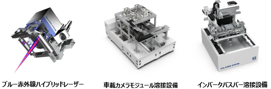ブルー+赤外線ハイブリッドレーザーを利用した銅溶接・異種接合